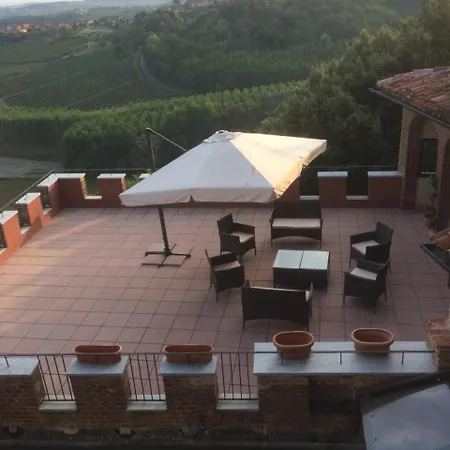 Castello Mellana